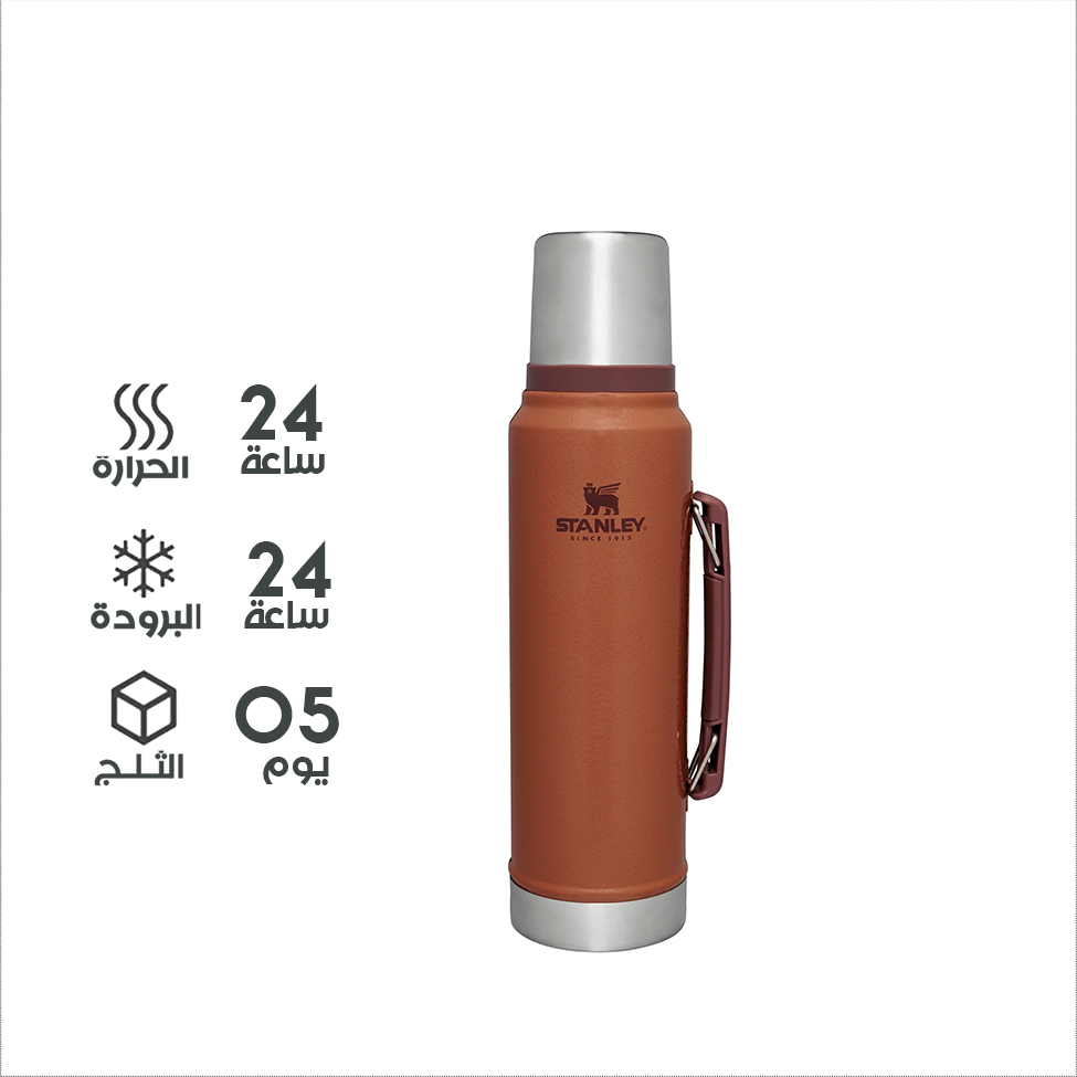 Stanley CLA 1L